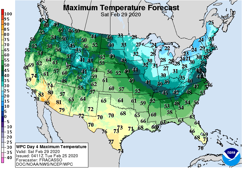 Maximum Temperature Forecast